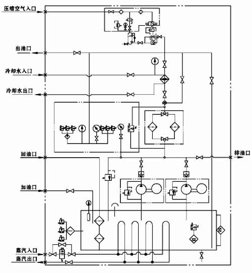 XYHZ型稀油潤(rùn)滑裝置